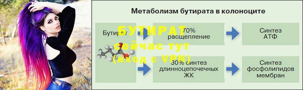 гидра Абдулино